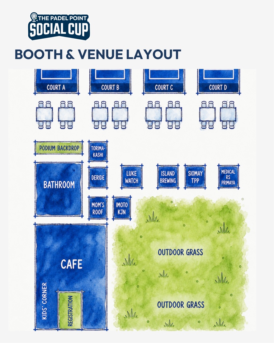 Booth and venue layout